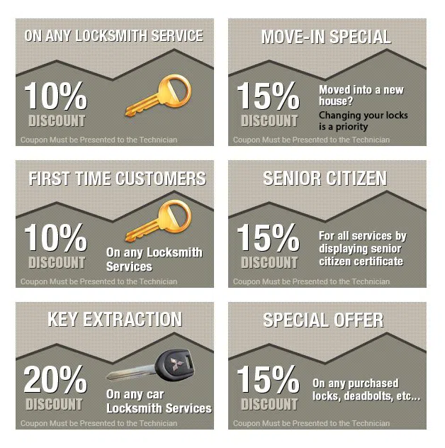 Los Angeles Locks & Safes, Pittsburgh, PA 412-226-6524 Los Angeles Locks & Safes, Pittsburgh, PA 412-226-6524 - coupons-n-72